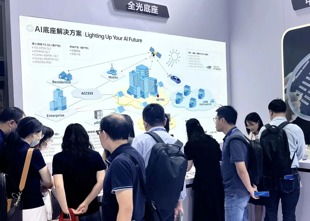 贝斯特 - 全球最奢华的游戏平台