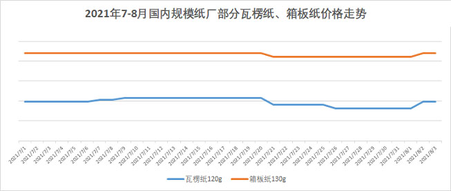 AG贵宾会·(中国游)集团首页