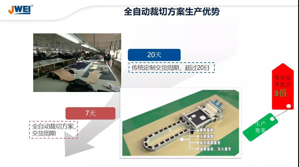 AG贵宾会·(中国游)集团首页