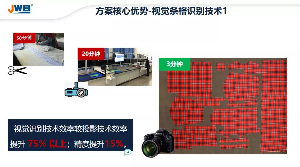 AG贵宾会·(中国游)集团首页