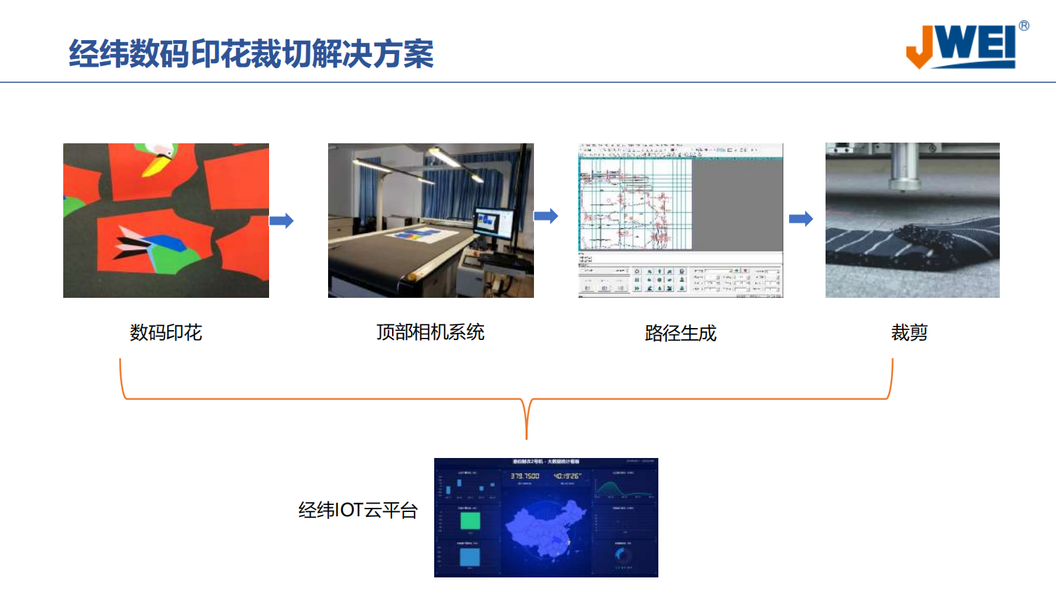 AG贵宾会·(中国游)集团首页