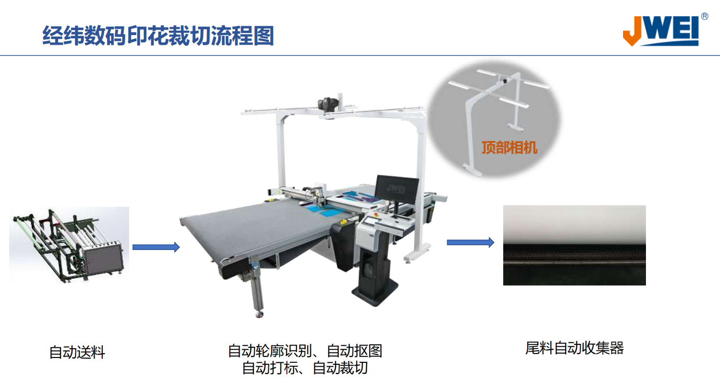 AG贵宾会·(中国游)集团首页