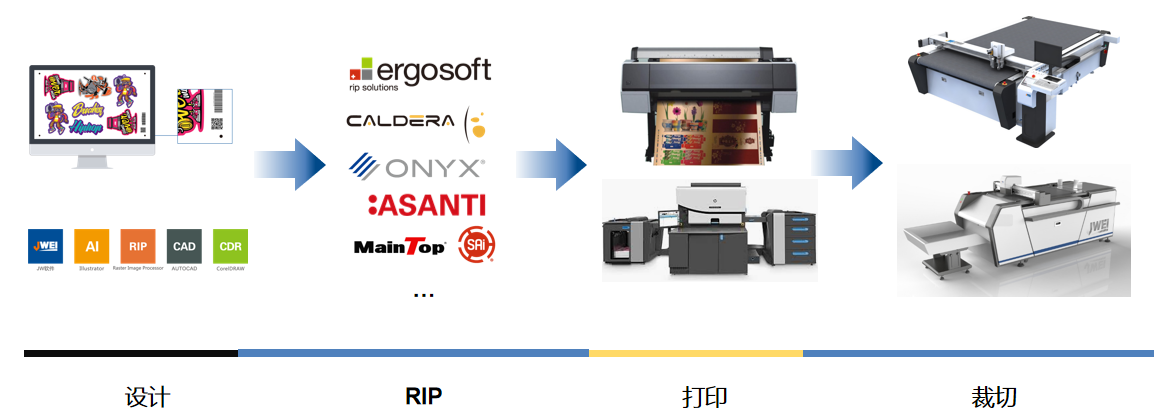 AG贵宾会·(中国游)集团首页