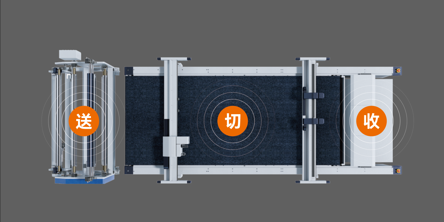 复合质料切割机