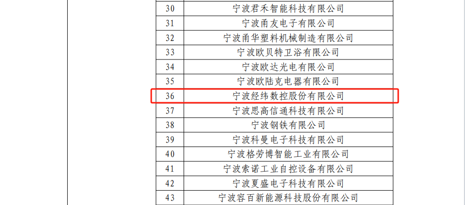 AG贵宾会·(中国游)集团首页